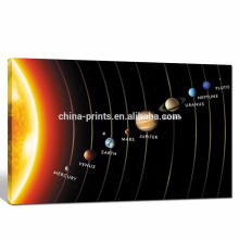 Planètes du système solaire Impression sur toile sur toile / Univers moderne de la galaxie Art toile de toile de l&#39;espace / Affiche de paysage moderne